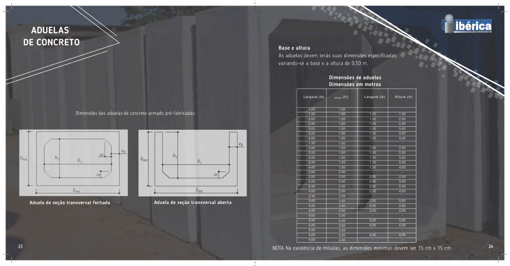 Imagem Aduelas de concreto
